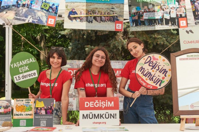 Türkiye İklim Programı 2023 Değerlendirmesi