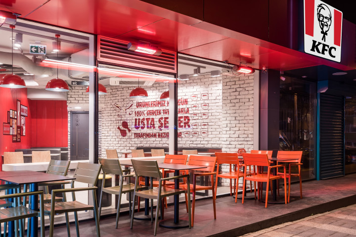 KFC-2 KFC