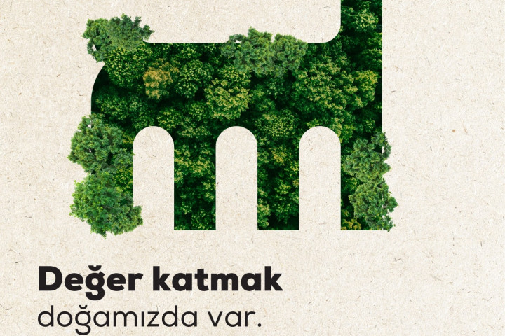 Karaca Sürdürülebilirlik
