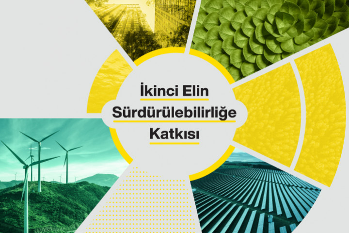 Ikinci-Elin-Surdurulebilirlige-Katkisi-Raporu-2 İkinci Elin Sürdürülebilirliğe Katkısı Raporu