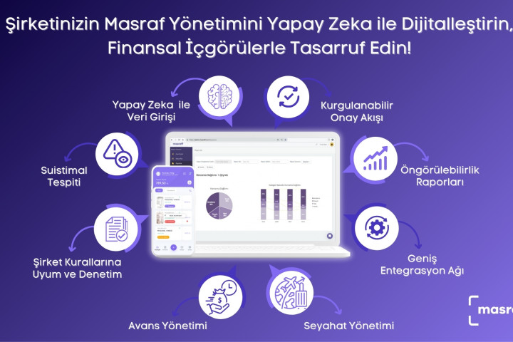 Sürdürülebilir Büyüme İçin Etkili Bir Finansal Planlama Büyük Önem Taşıyor