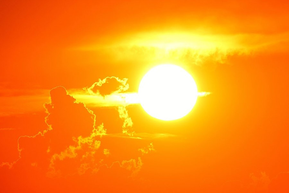 Hava Durumu Hava Durumu