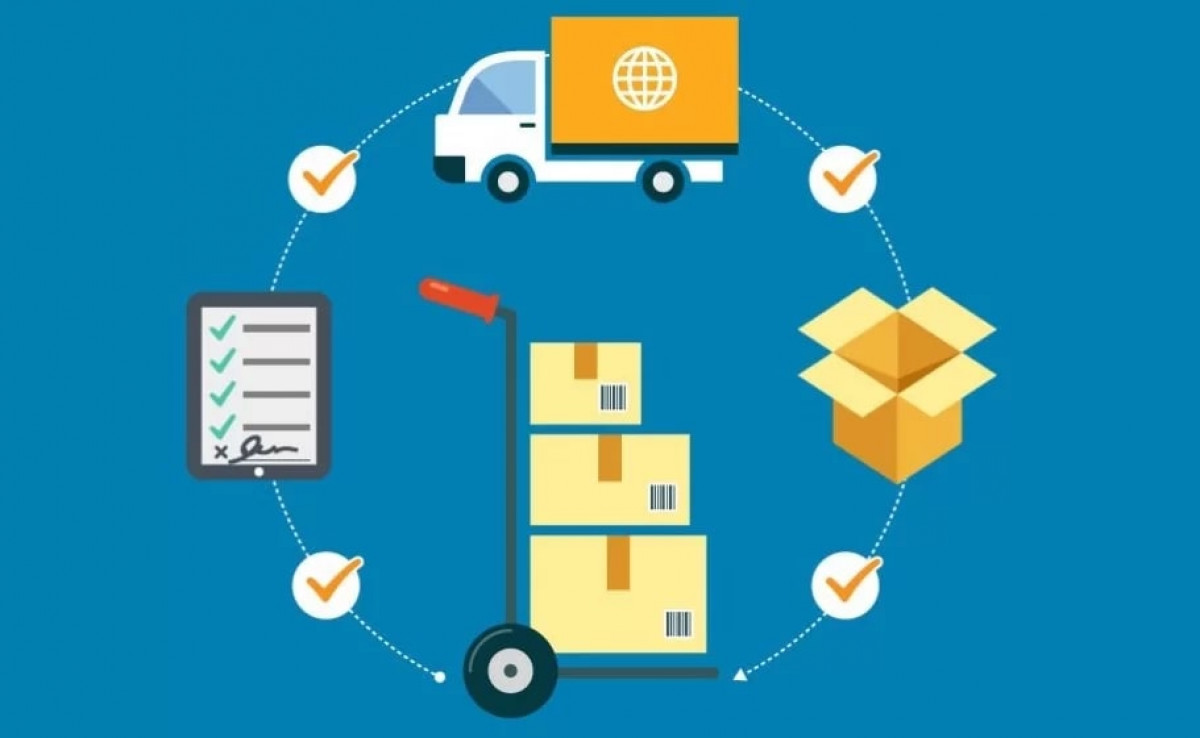 Tedarik Zinciri Tedarik Zinciri