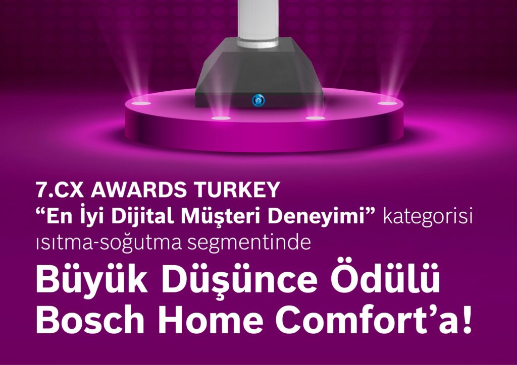 Bosch Home Comfort Ödül