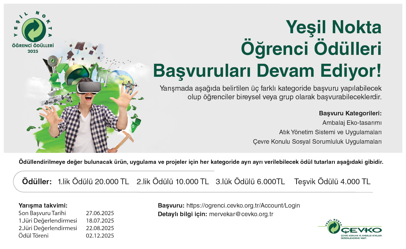 Genç Zihinler Sürdürülebilir Dünya için Yarışıyor