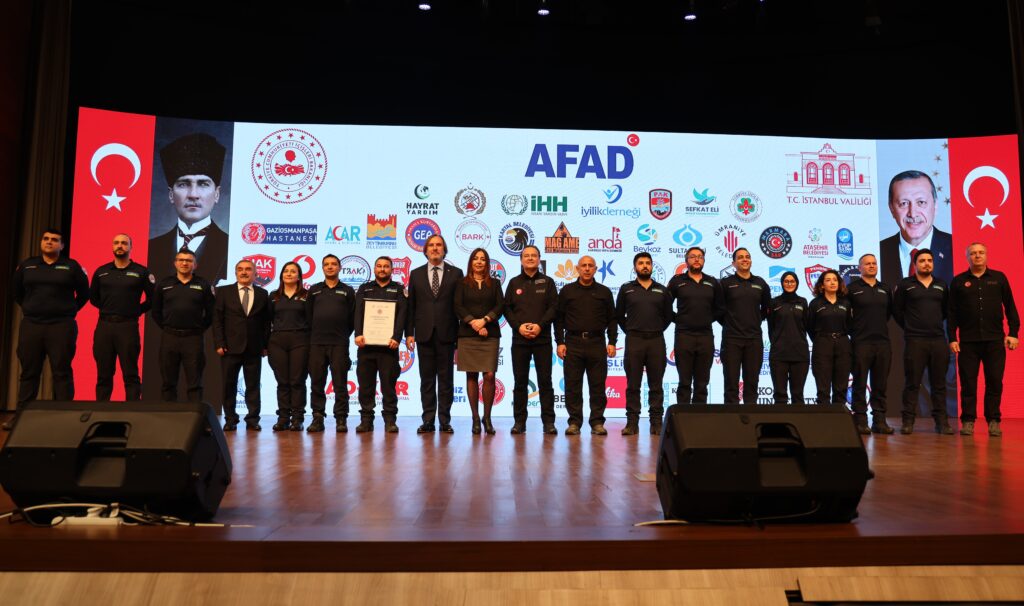 Aksa Afad Akreditasyonu Aksa Afad Akreditasyonu