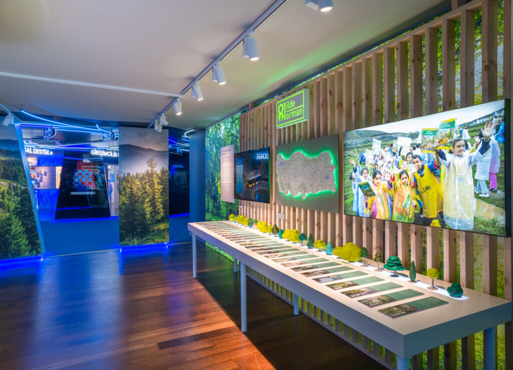 Türkiye İş Bankası İktisadi Bağımsızlık Müzesi