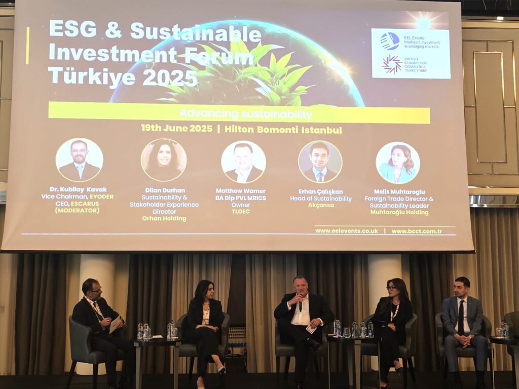 ESG ve Sürdürülebilir Yatırım Forumu Türkiye 2025