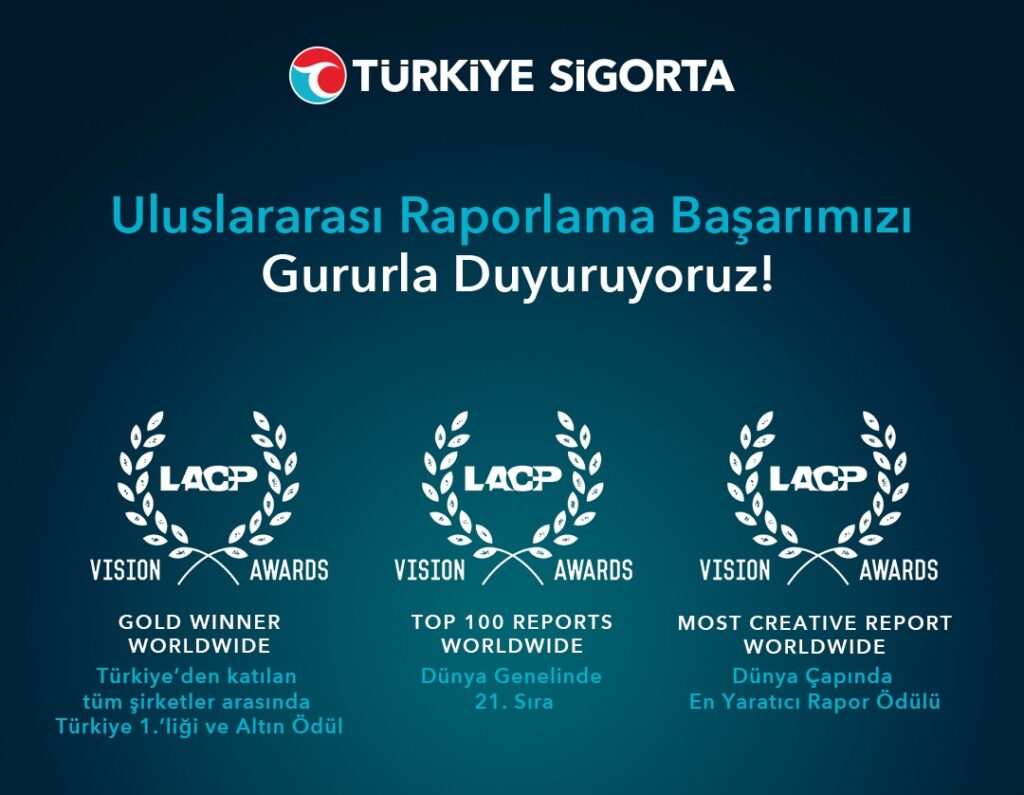 2024 LACP Vision Awards’ta Türkiye’nin birincisi: Türkiye Sigorta!