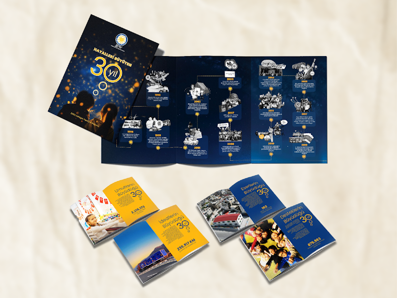 TEGV Entegre Faaliyet Raporu