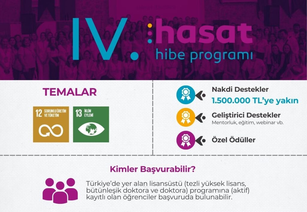 İnci Vakfı 4. Hasat Hibe Programı