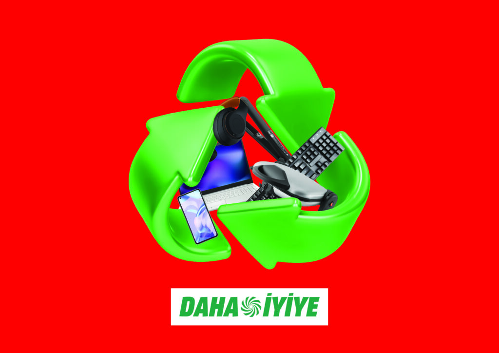 MediaMarkt Türkiye